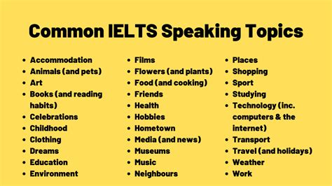 ielts speaking topics list